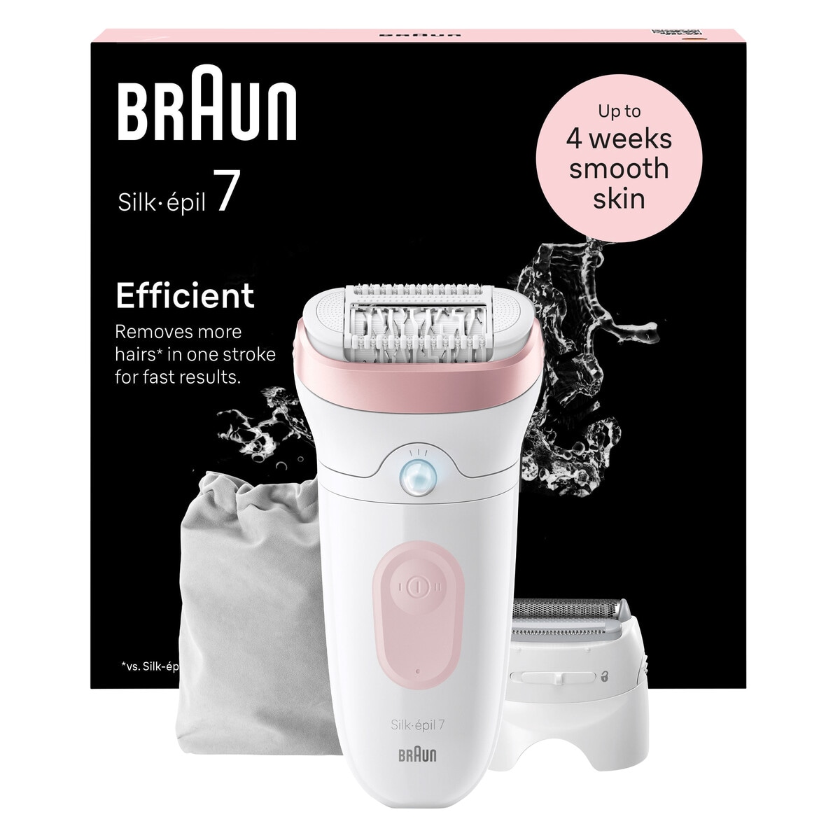 Braun Silk-épil 7 epilator 77-030 Wet and Dry