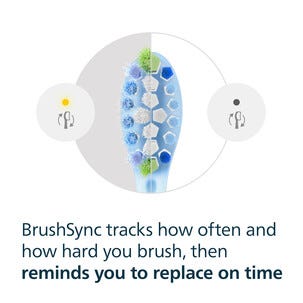 Philips Sonicare C3 Premium Plaque Defence, 3 kpl