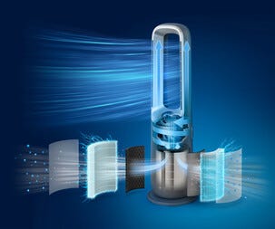 Philips FYM860/30 filter til luftrenser AMF765/10