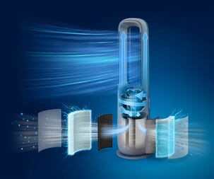 Philips Air Performer AMF765/10 luftrenser med vifte, 70 m2