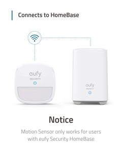 Eufy bevegelsessensor til Eufy HomeBase