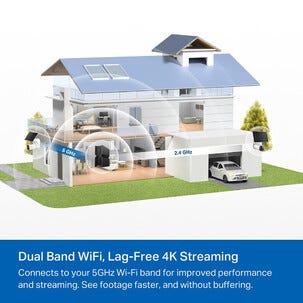 TP-Link Tapo C460 Kit overvåkningskamera med solcelle