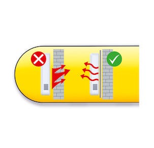 Lämpöä heijastava eristekalvo, Mottez