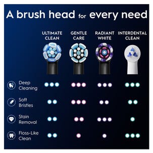Oral-B iO Ultimate clean borsthuvud, svart