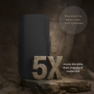 dbramante1928 Lynge Icon iPhone 17 MagSafe plånboksfodral