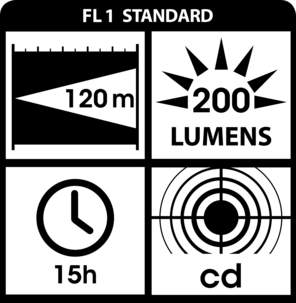 FICKLAMPA LED LENSER P6,2