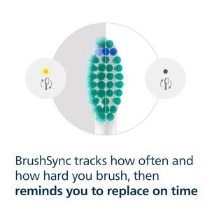 Philips Sonicare C1 ProResults borsthuvud, 6-pack