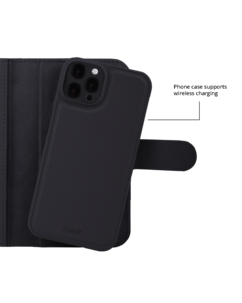 Holdit Wallet Case Magnet Plus för iPhone 12/12 Pro
