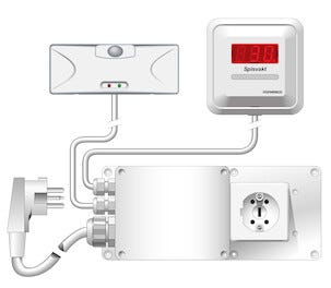 Norwesco SEP 400S spisvakt med värmevakt 16 A, 400 V
