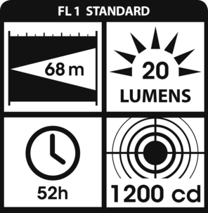 VARTA Active LED lommelykt