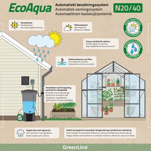 Greenline EcoAqua N20/40 droppbevattning solcell