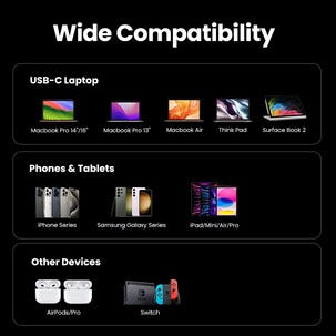 Ugreen Nexode Pro USB-C lader 65 W 3 porter, GaN