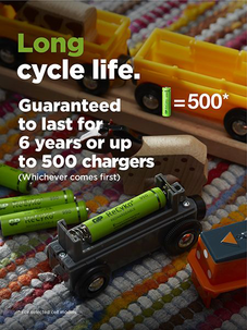 Laddningsbara batterier AA / HR6 2600 mAh, GP ReCyko, 4-pack