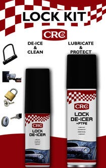 Låsfixaren CRC