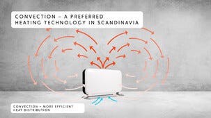 Mill SG1200WIFI Konvektorovn med WiFi