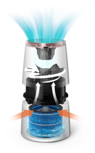 Philips HU3916/10 luftfuktare 