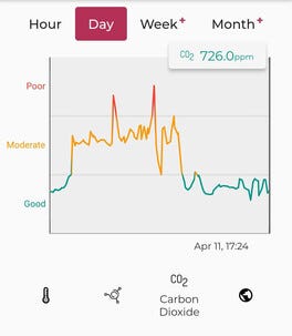 Sensibo Air Pro smart styring av aircondition og varmepumpe