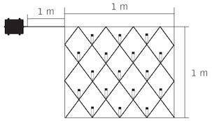 Batteridrivet ljusnät