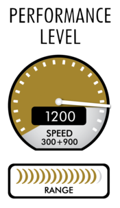 Langaton reititin Netgear N1200AC