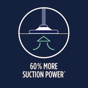 Dammsugarpåsar S-bag Electrolux E201S