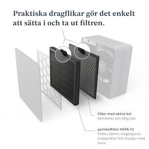 Airthings Renew RP-1 filter til Renew luftrenser