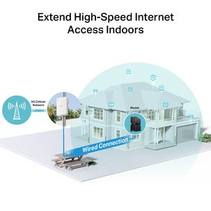 TP-Link NE200 ruter 5G SIM utendørs IP66