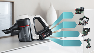 Bosch Unlimited Serie 7 skaftdammsugare BCS711XXL