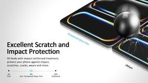 Skärmskydd härdat glas för iPad Mini 6