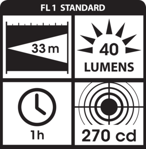 Ficklampa med nattlampa laddningsbar