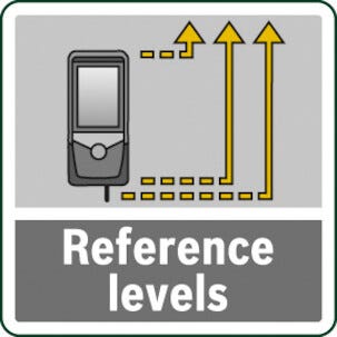 Bosch PLR 50 C, digital avståndsmätare med app