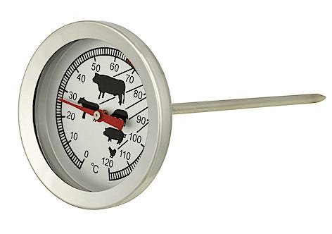 Stektermometer