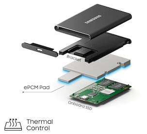 Samsung T7 Portable SSD, 1 TB