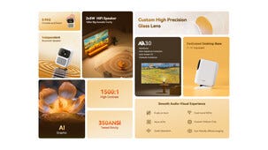 Wanbo Dali 1 smart projektor, portabel och liten, WiFi 6