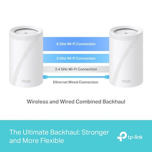 TP-Link Deco BE65 Mesh Router med WiFi 7