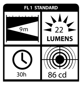 Otsalamppu VARTA Active LED