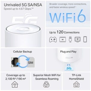 TP-Link Deco X10-5G 5G mesh Reititin WiFi 6 AX1500