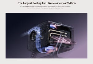 Wanbo Vali 1 Pro smart projektor, hvit