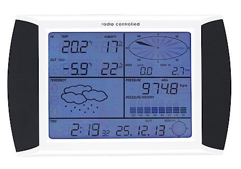 Väderstation med pekskärm