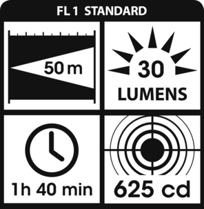 Taskulamppu Asaklitt Mini LED