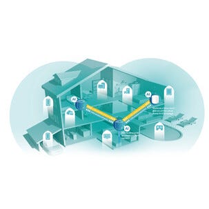TP-Link Deco X60 Whole Home mesh-router, AX5400