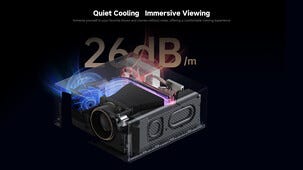 Wanbo X5 Pro smart projektor – 1100 ANSI, 4K-stöd & Google TV