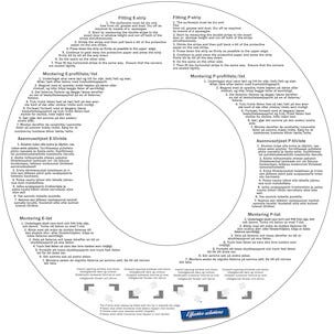 Tätningslist P-profil vit, 3-5 mm 100 m, Stokvis Tapes