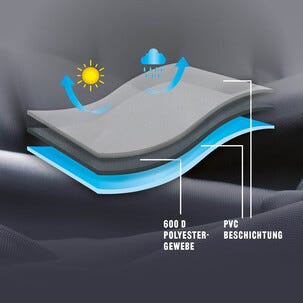 Landmann Premium M grilltrekk, 80 x 120 x 60 cm