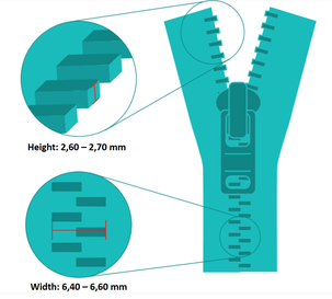 Zlideon Zipper Waterproof för vattentäta dragkedjor L, 1-pack