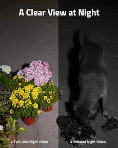 Eufy SoloCam S40 övervakningskamera, solcell och spotlight