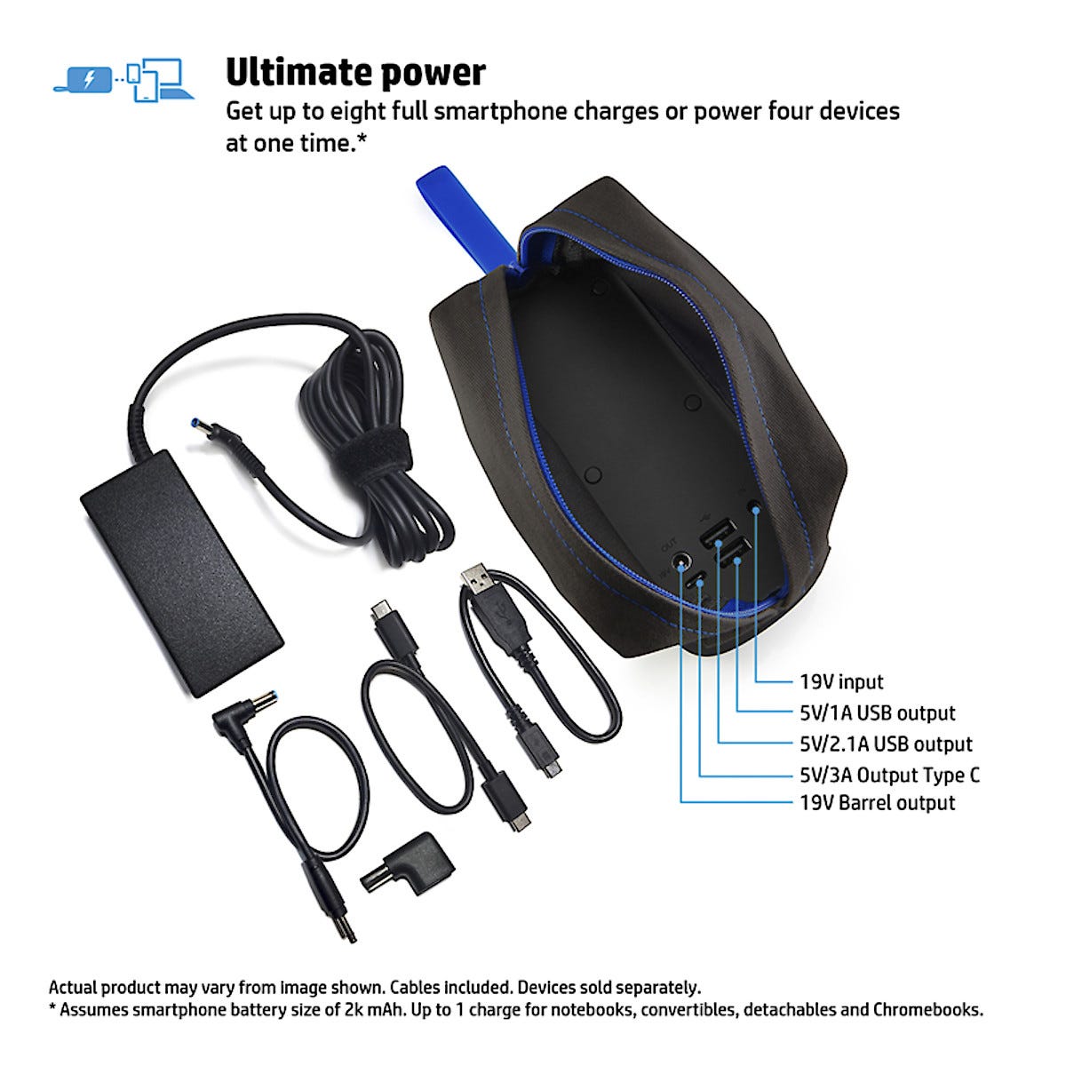 Akkulaturi HP Power Pack Plus 18 000 mAh Clas Ohlson