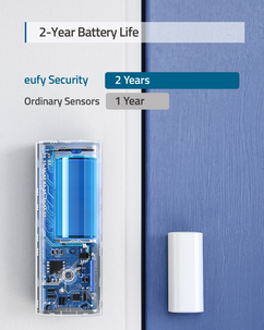 Eufy Security sensor förr dörr och fönster