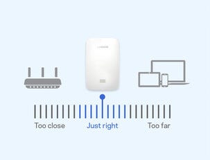 Trådlös repeater AC, Linksys RE7000