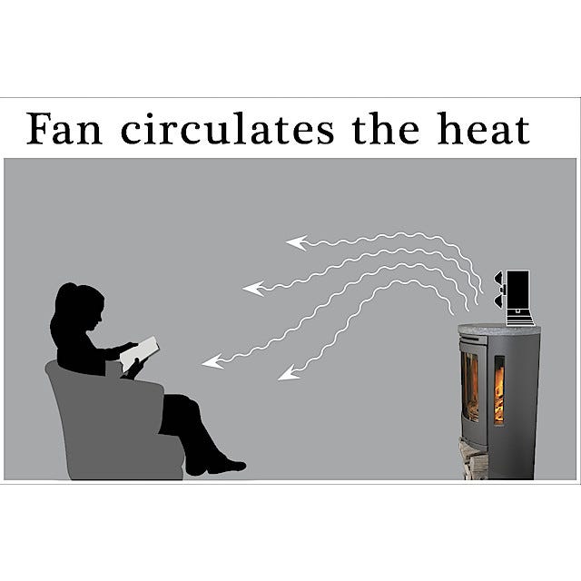 Kaminfläkt med 5 blad | Clas Ohlson