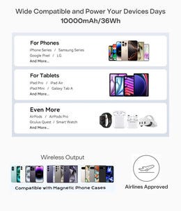 Powerbank 10 000 mAh med trådløs lading 15 W